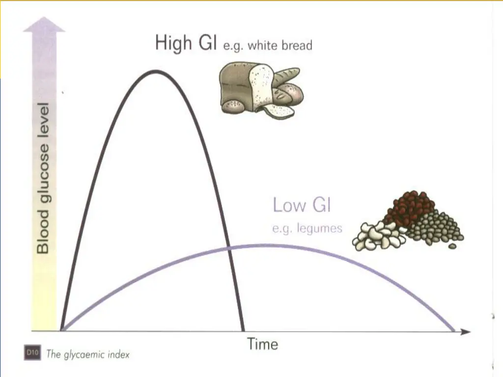 slide49
