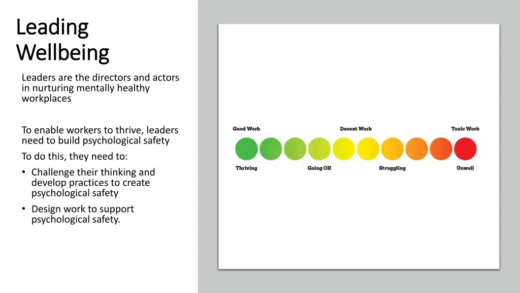 leading leading wellbeing wellbeing