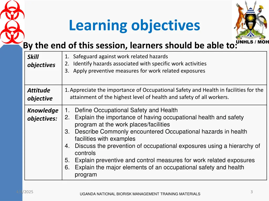 learning objectives