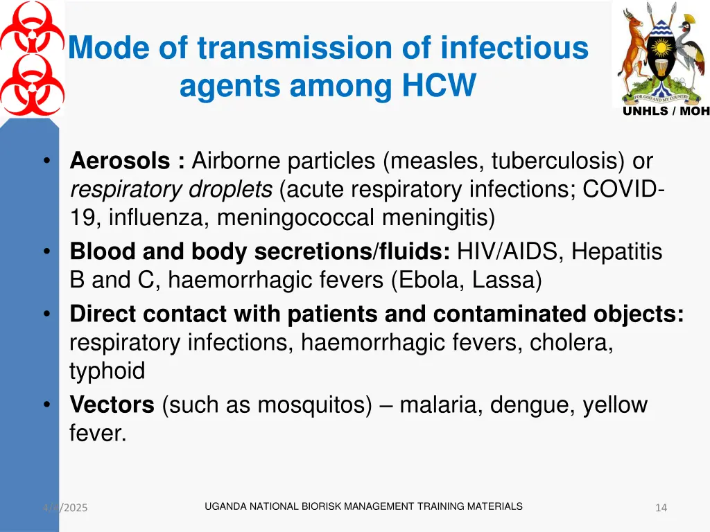 mode of transmission of infectious agents among