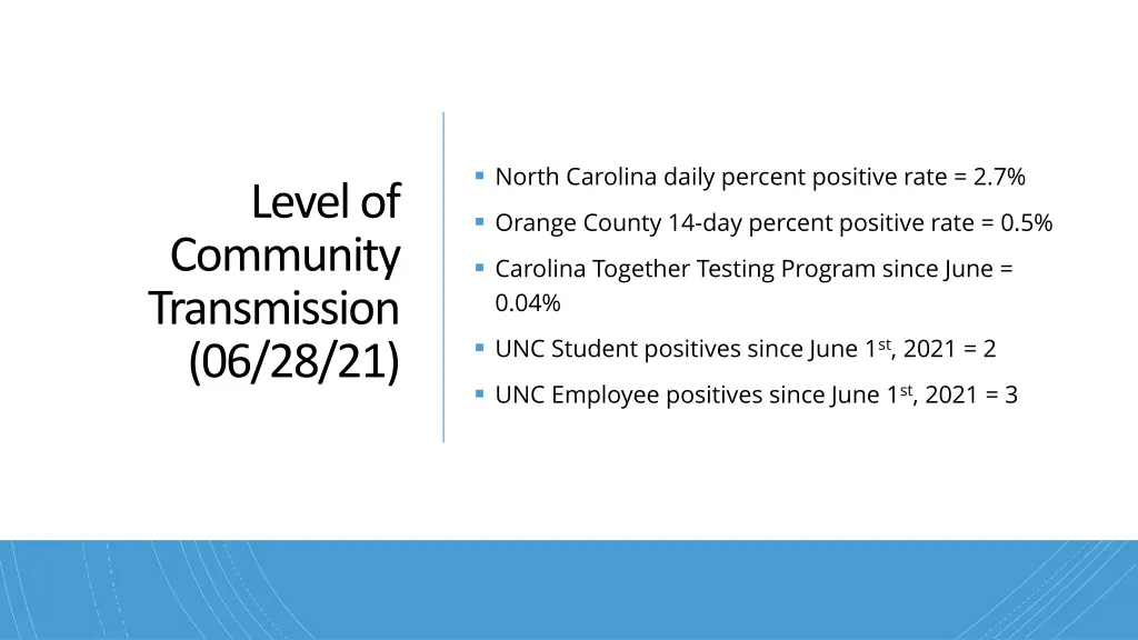 north carolina daily percent positive rate 2 7