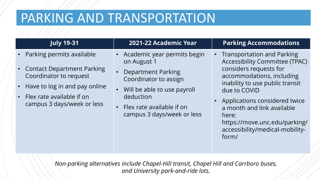 parking and transportation