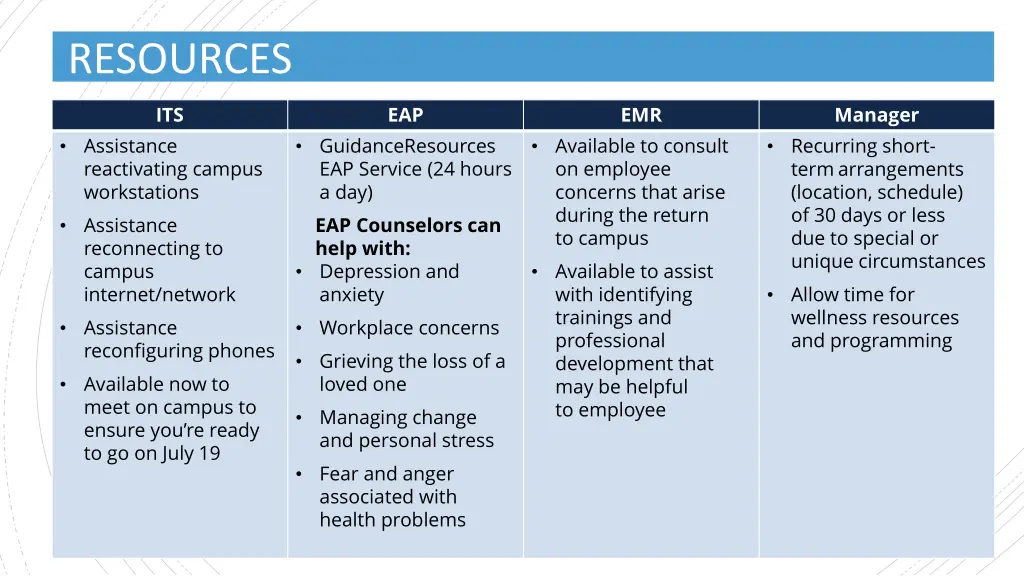 resources