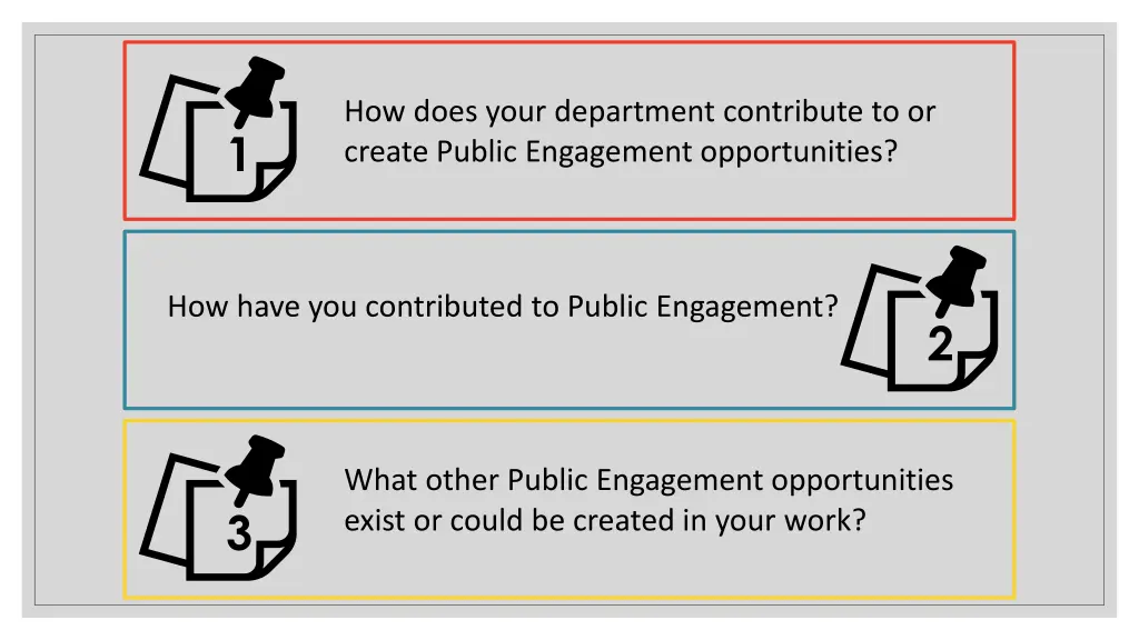 how does your department contribute to or create