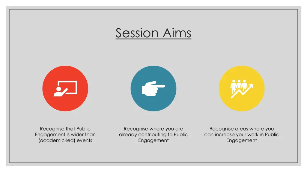 session aims 1