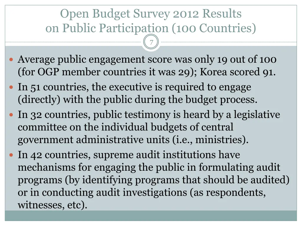 open budget survey 2012 results on public