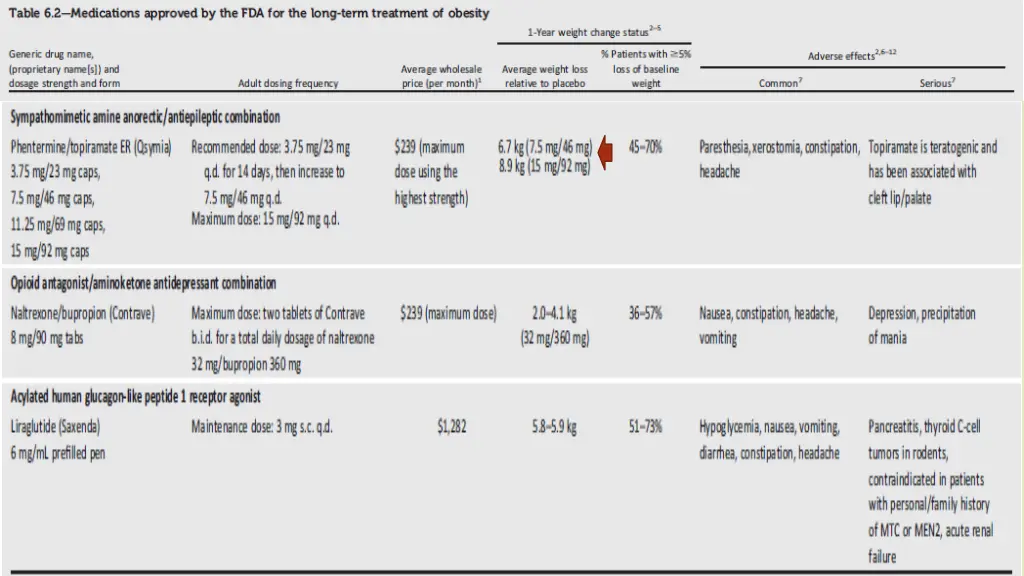 slide28