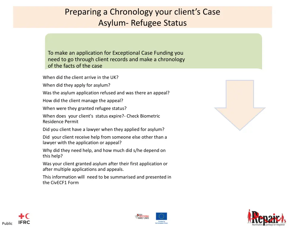 preparing a chronology your client s case asylum