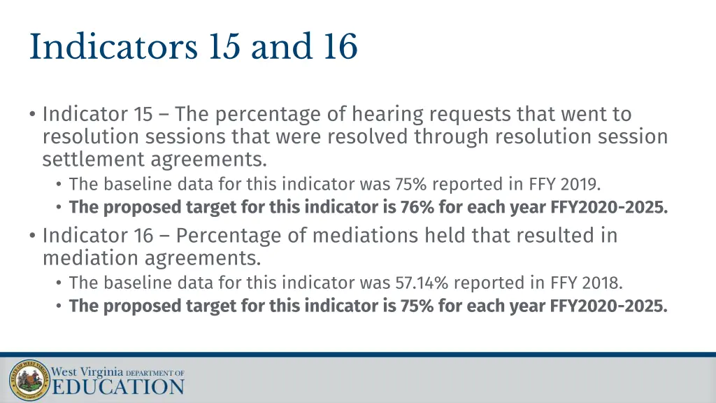 indicators 15 and 16