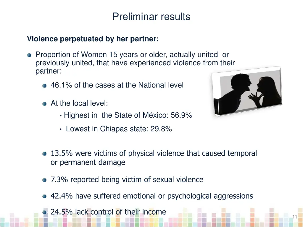preliminar results