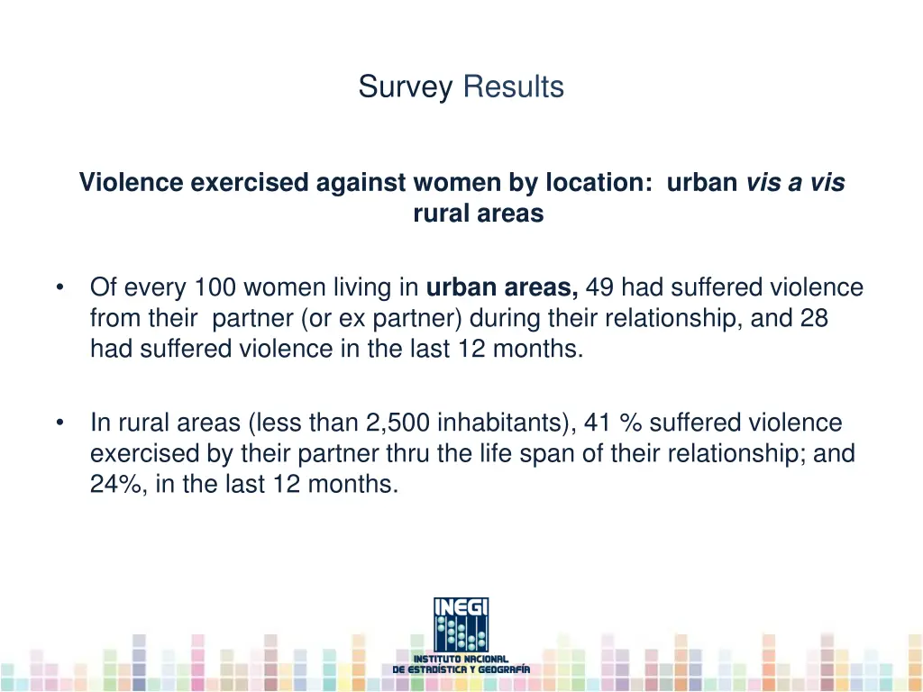 survey results 2