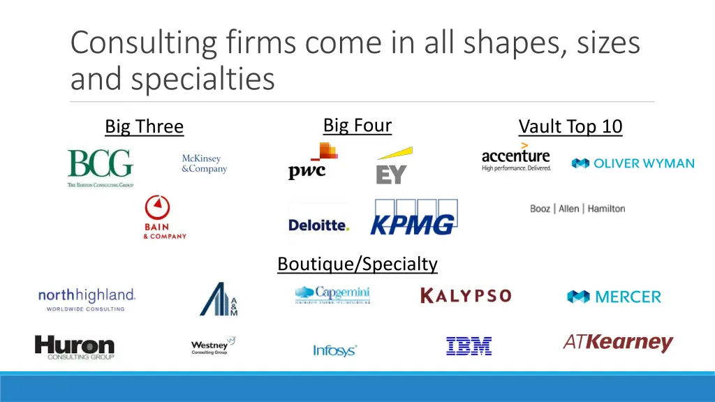 consulting firms come in all shapes sizes
