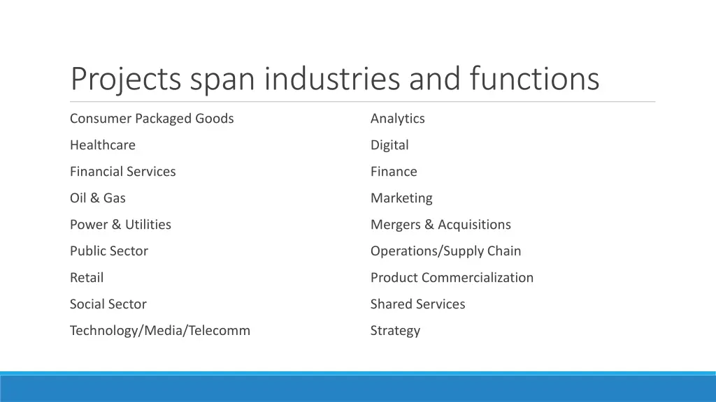 projects span industries and functions