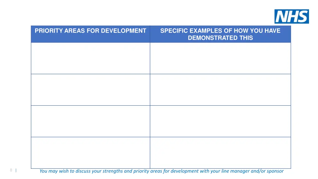 priority areas for development
