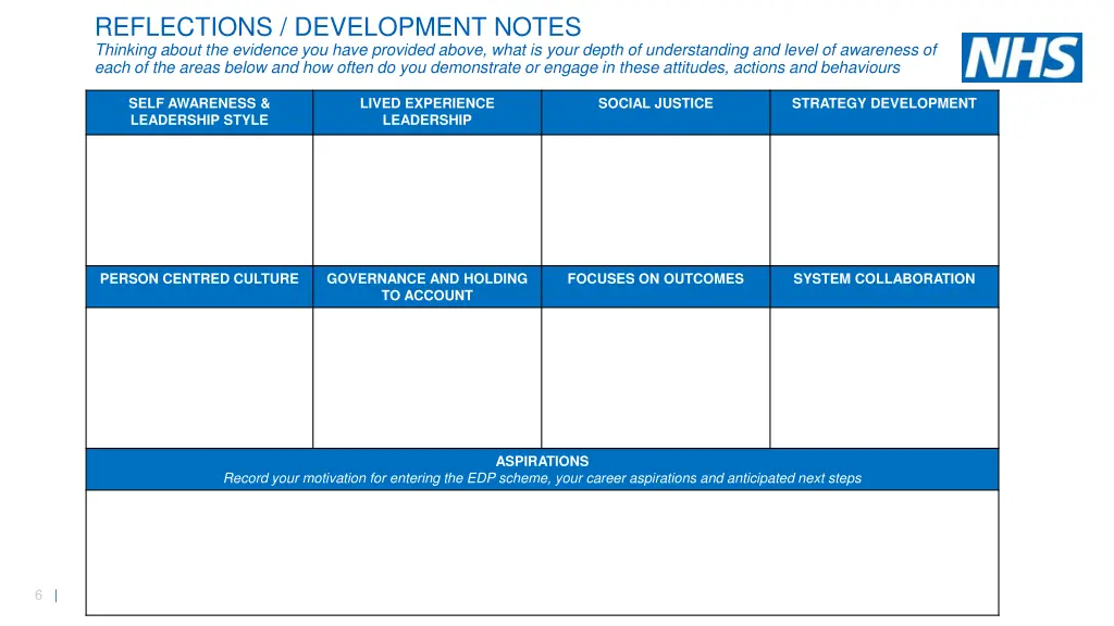 reflections development notes thinking about