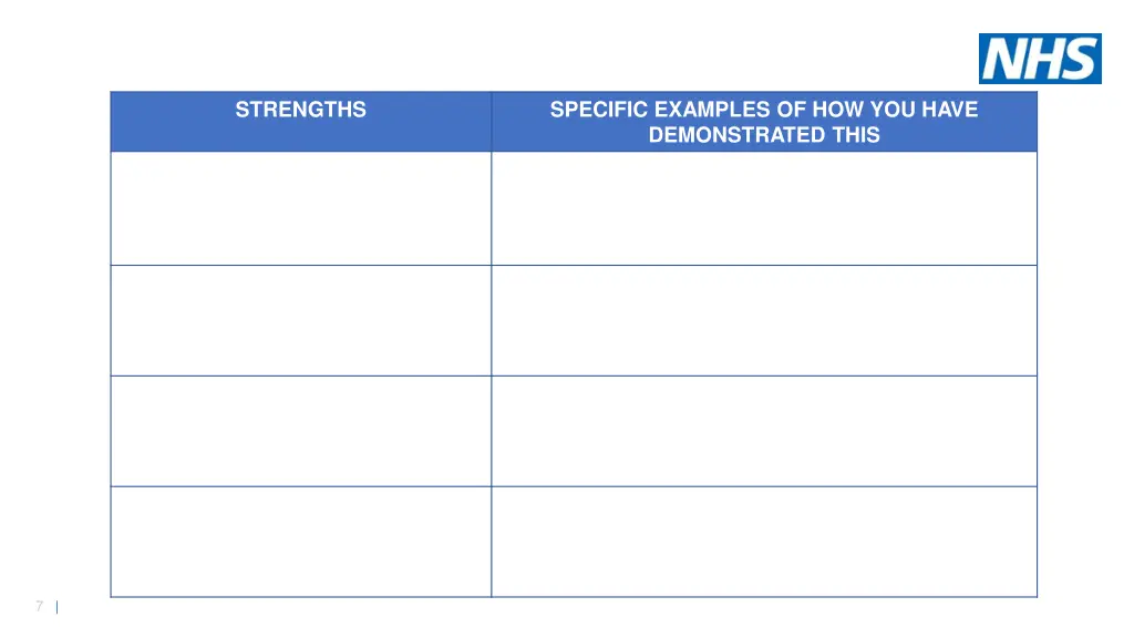 strengths