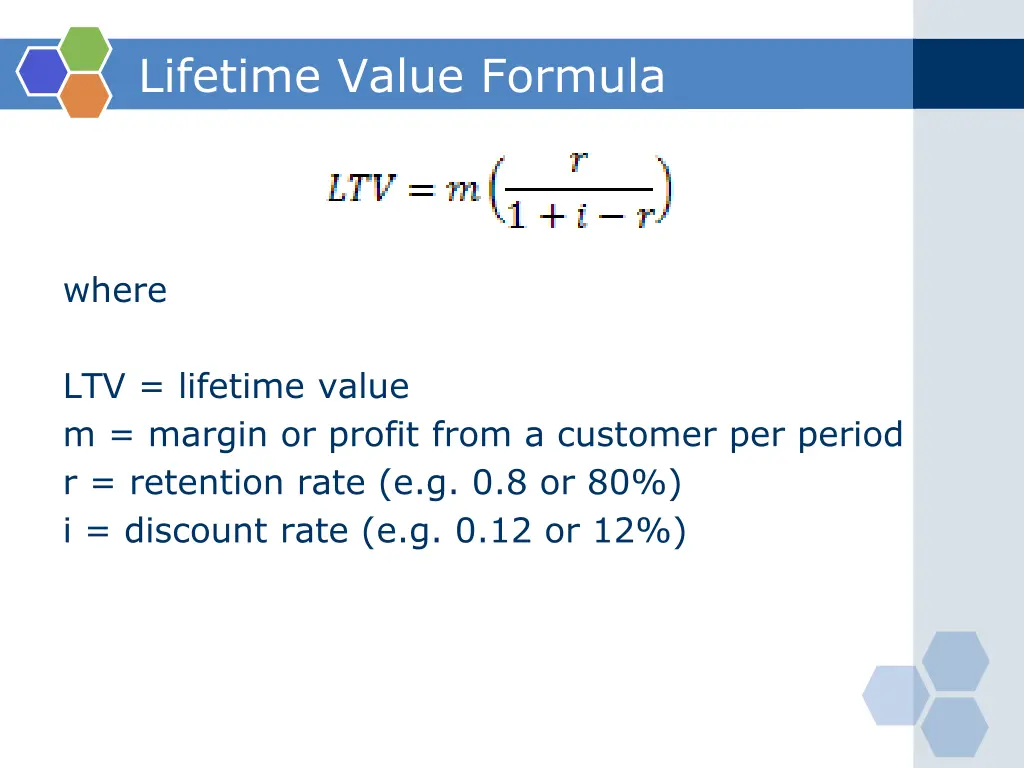 lifetime value formula