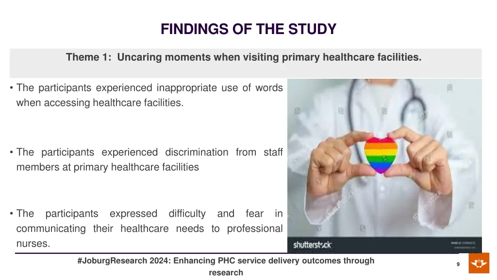findings of the study