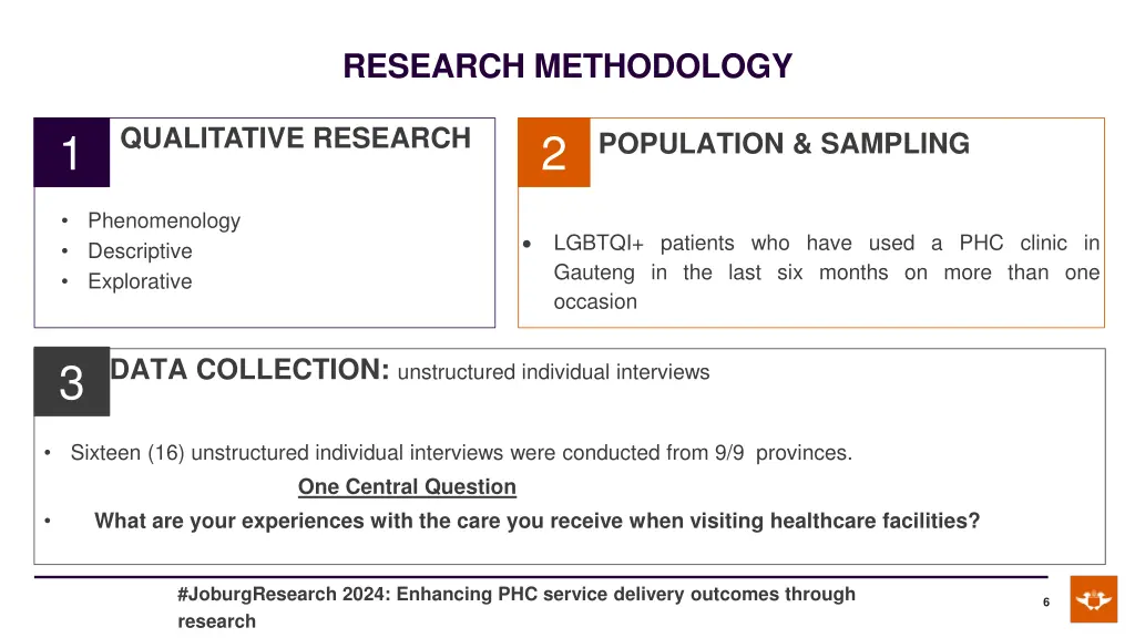 research methodology