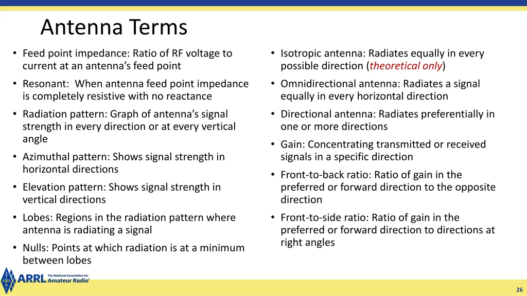 antenna terms