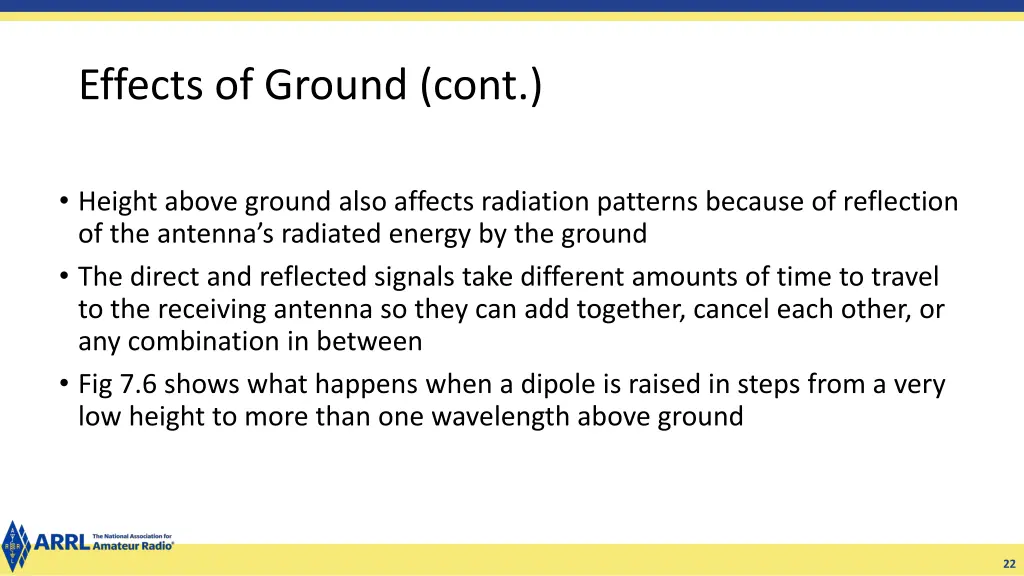 effects of ground cont