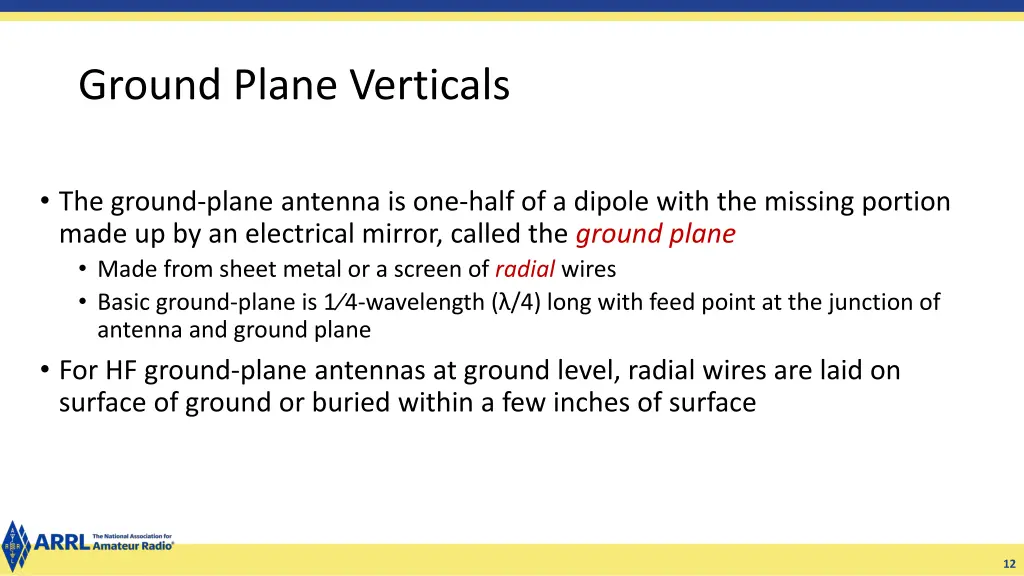 ground plane verticals