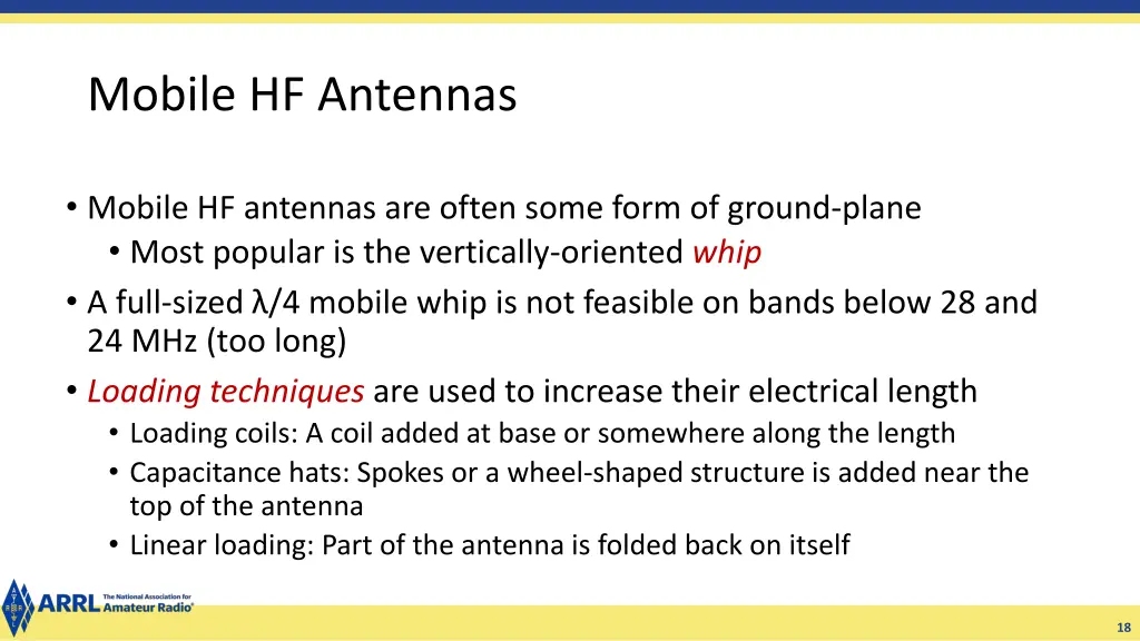 mobile hf antennas