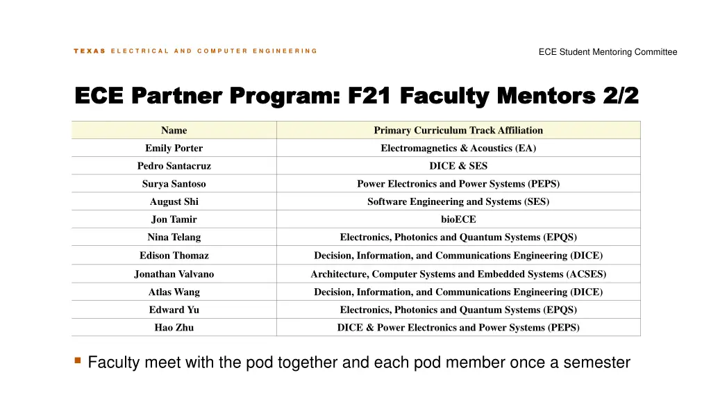 ece student mentoring committee 4