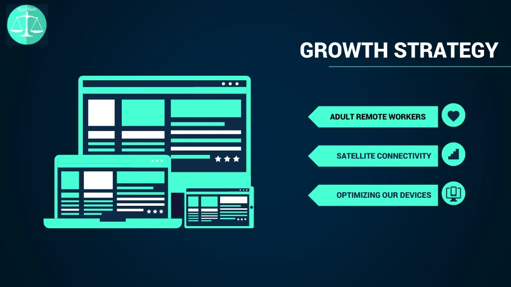 growth strategy