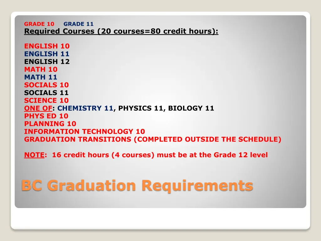 grade 10 grade 11 required courses 20 courses