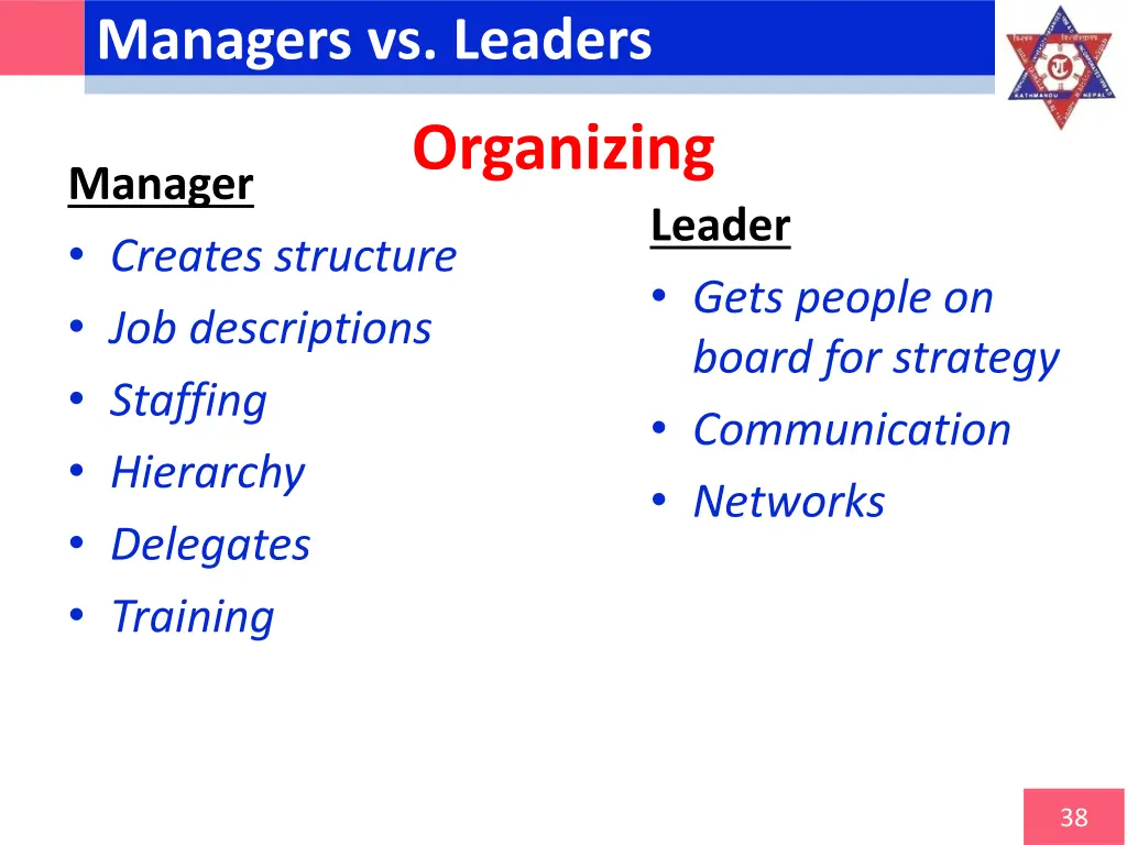 managers vs leaders 2