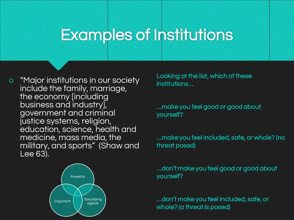 examples of institutions examples of institutions