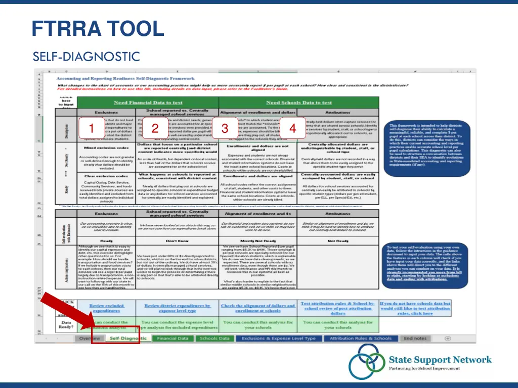 ftrra tool 1
