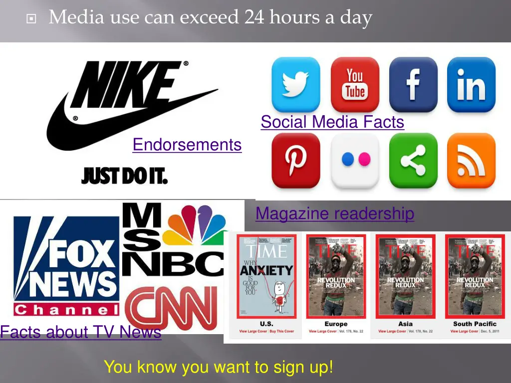 media use can exceed 24 hours a day