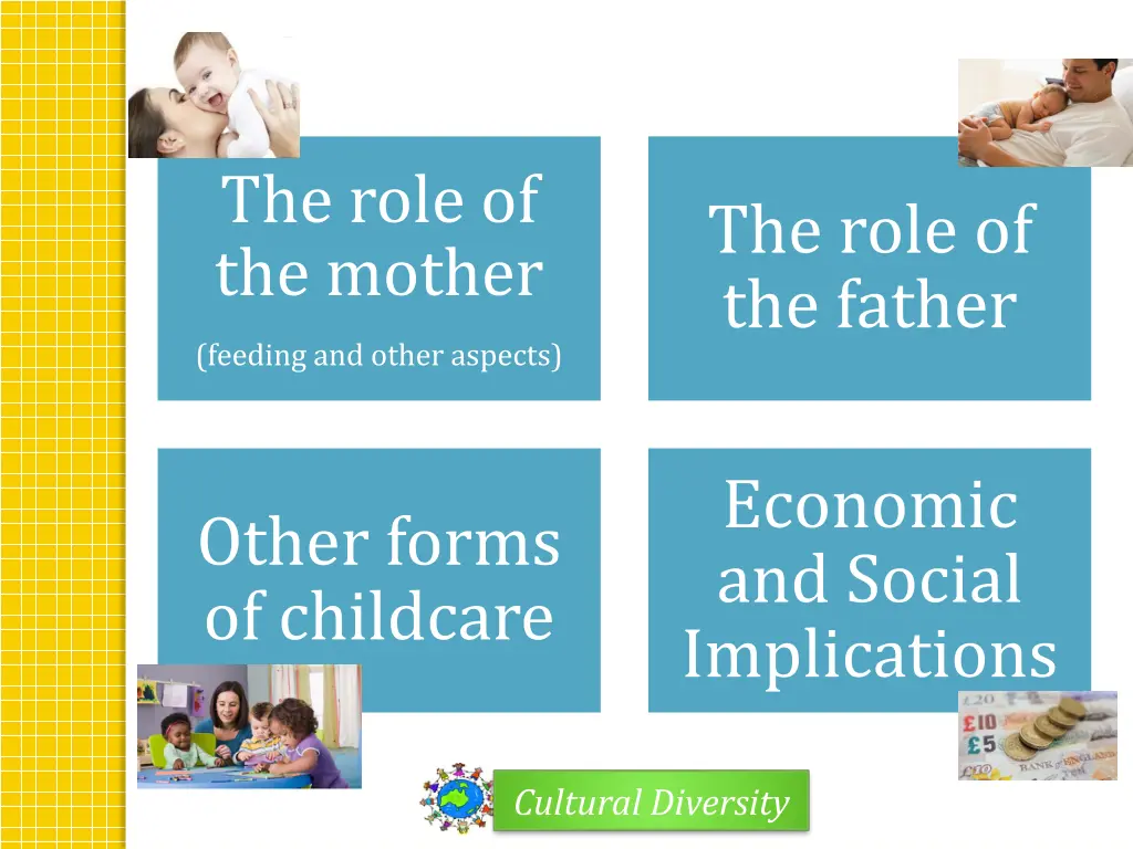 the role of the mother