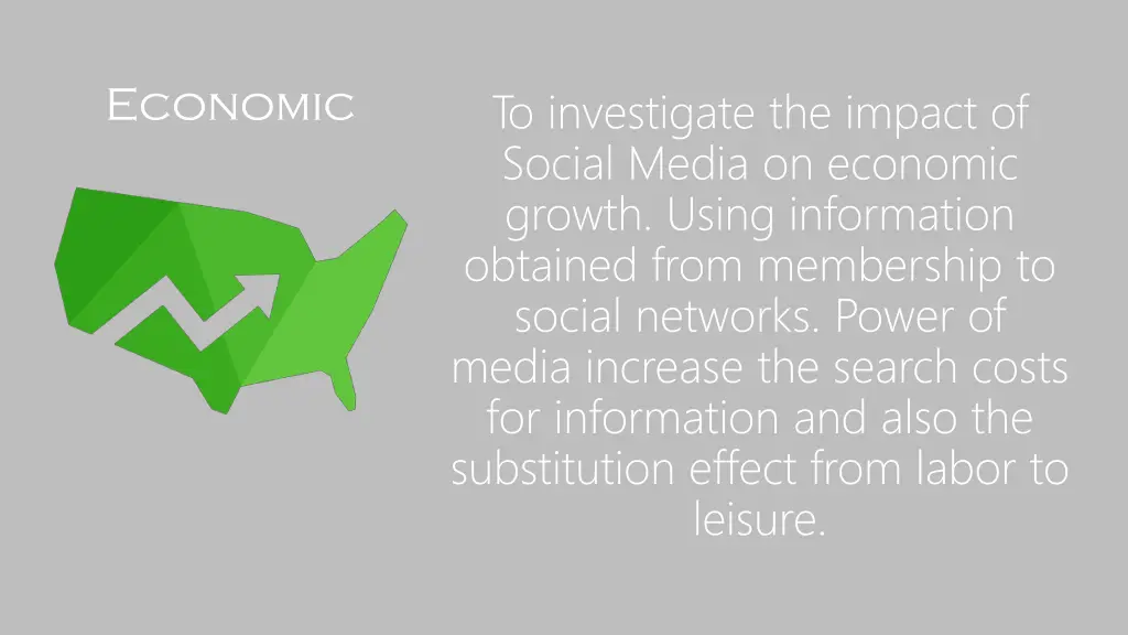 to investigate the impact of social media