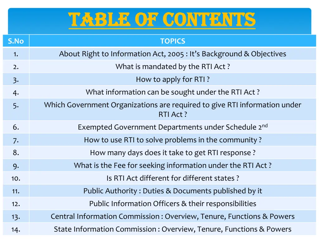 table of contents table of contents