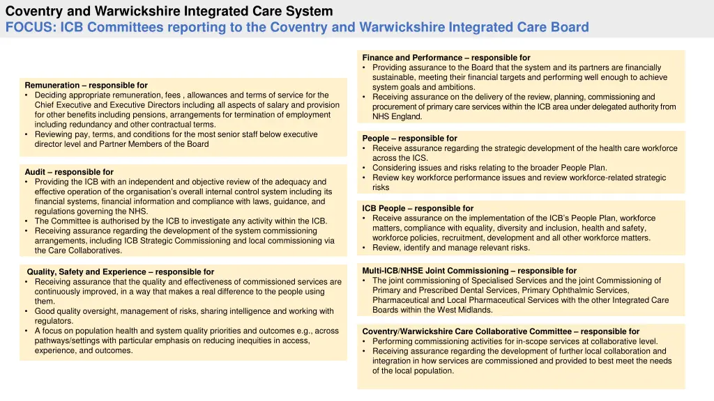 coventry and warwickshire integrated care system 2