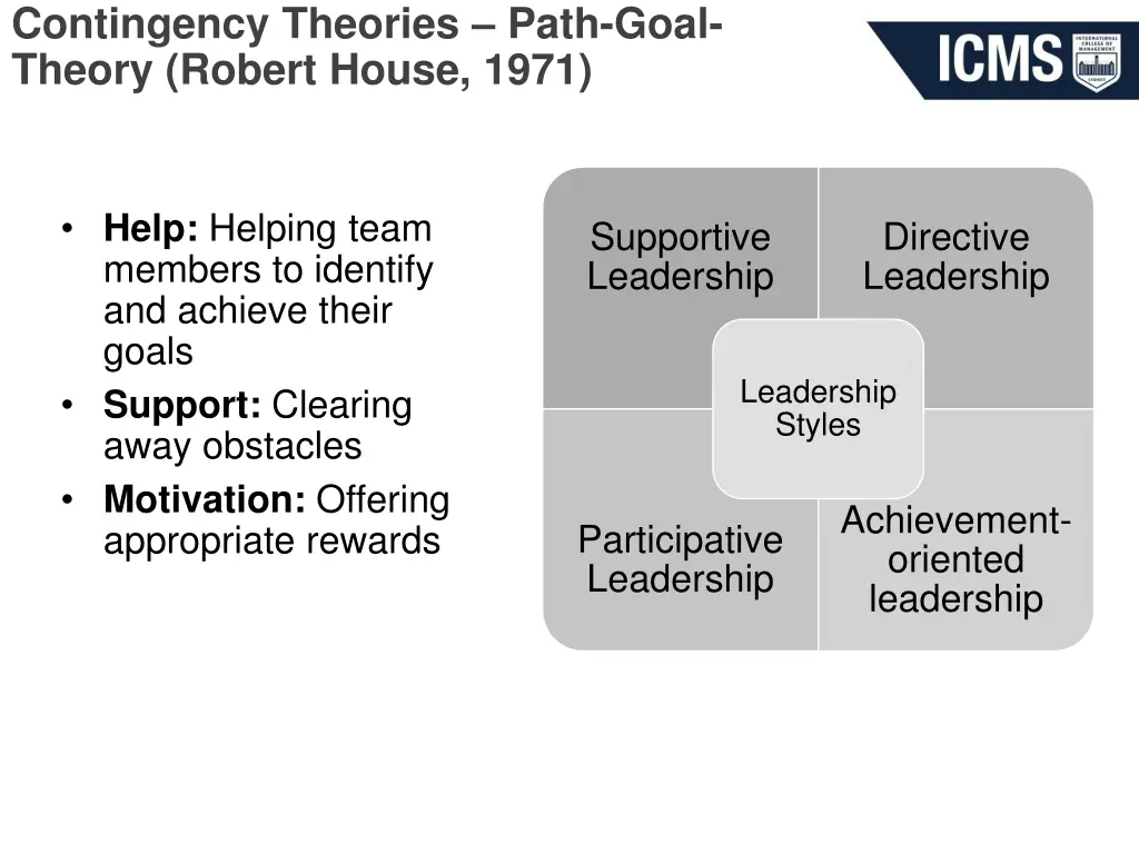 contingency theories path goal theory robert