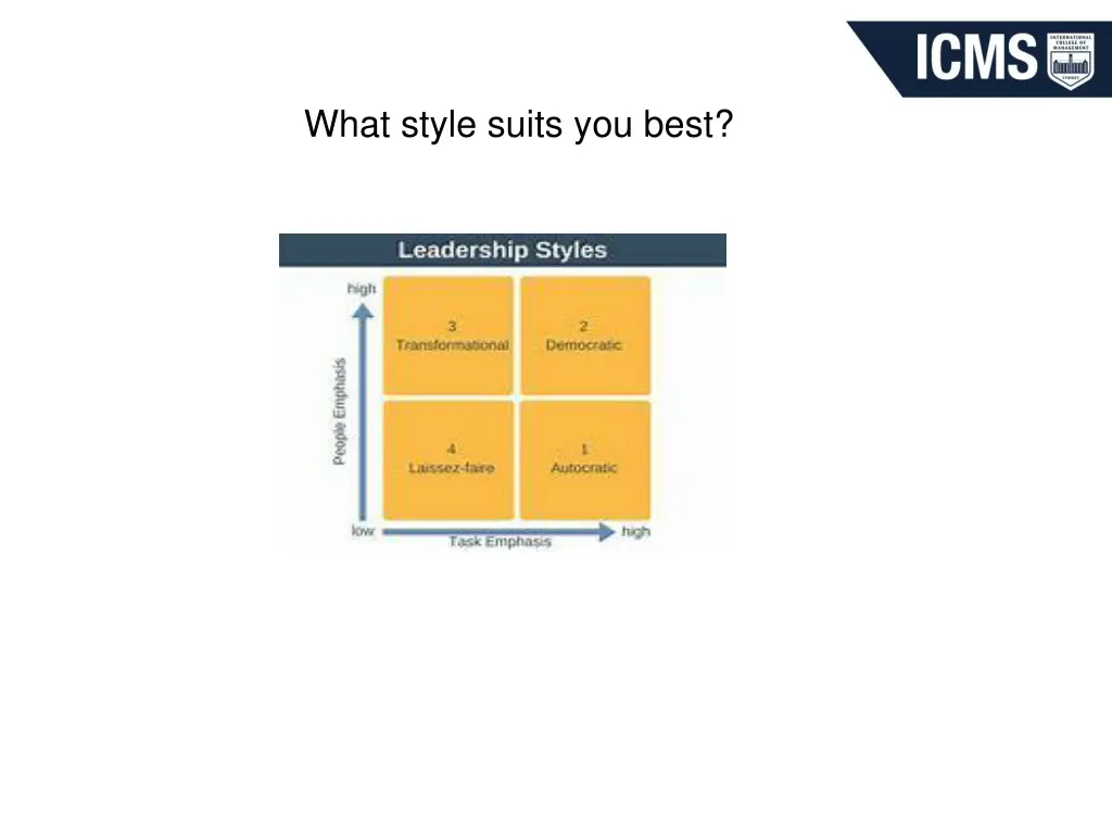 what style suits you best