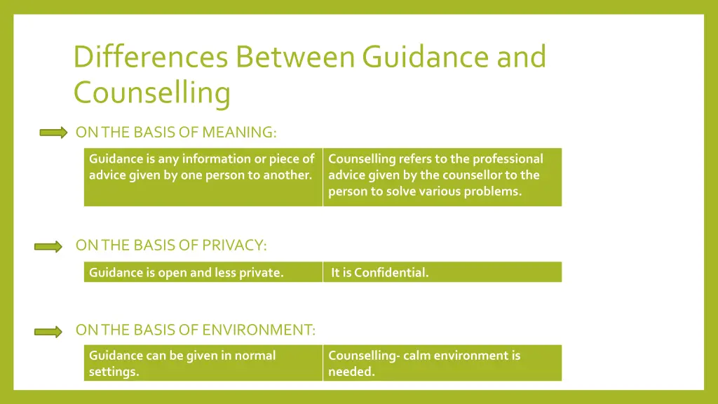 differences between guidance and counselling