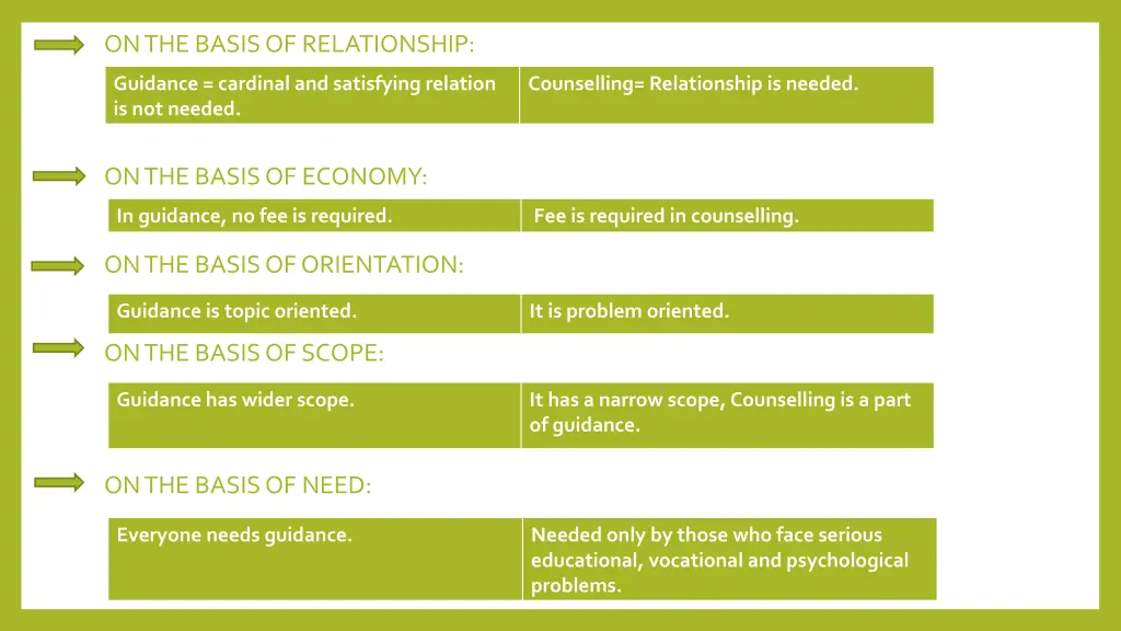slide11