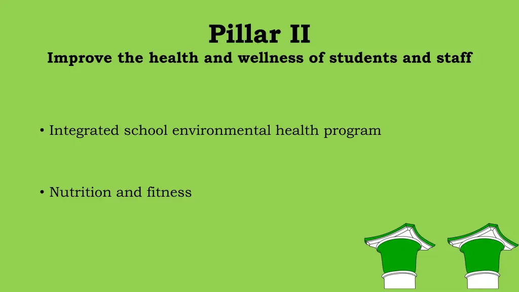 pillar ii