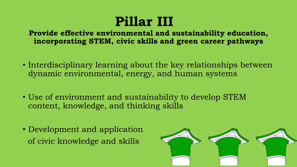 pillar iii