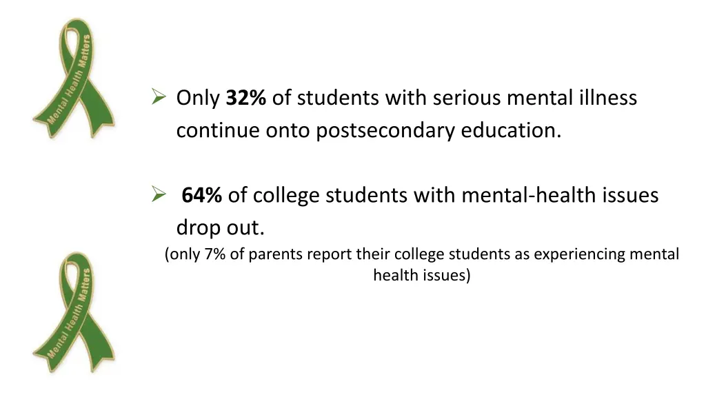 only 32 of students with serious mental illness