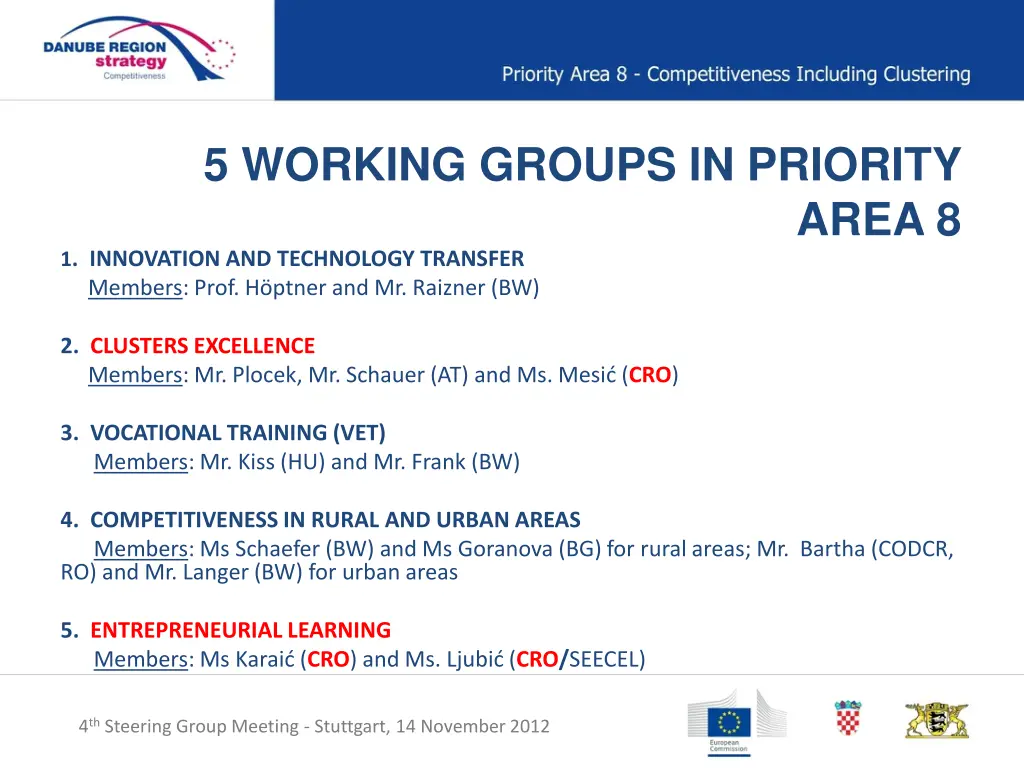 5 working groups in priority