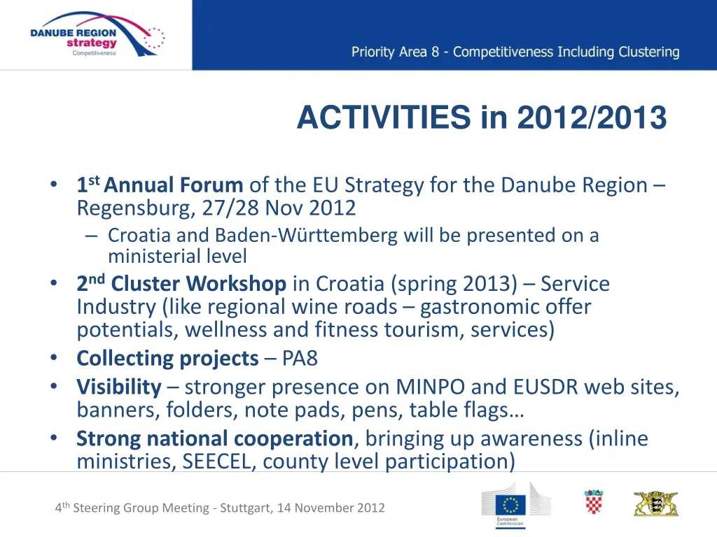 activities in 2012 2013