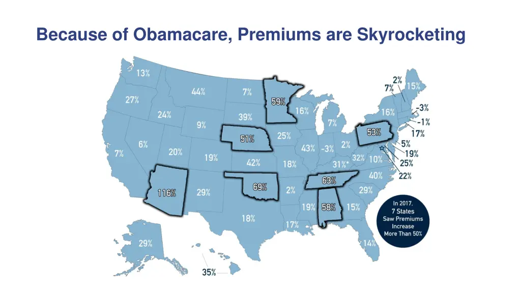 because of obamacare premiums are skyrocketing