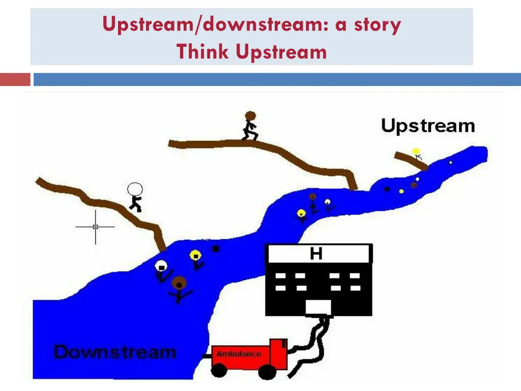 upstream downstream a story think upstream