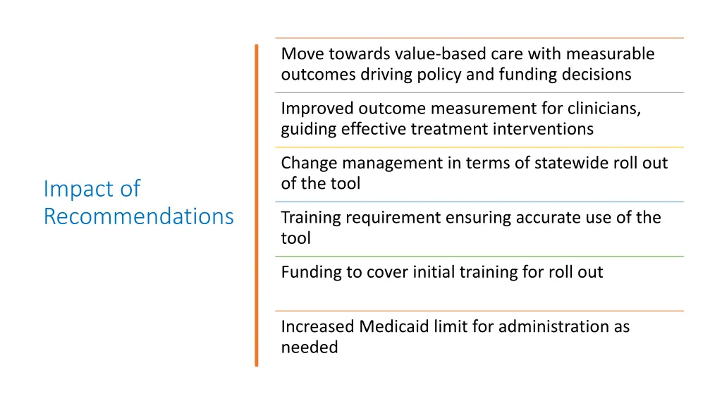 move towards value based care with measurable